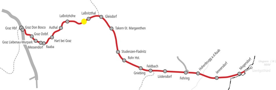 Laßnitztunnel Übersichtsplan